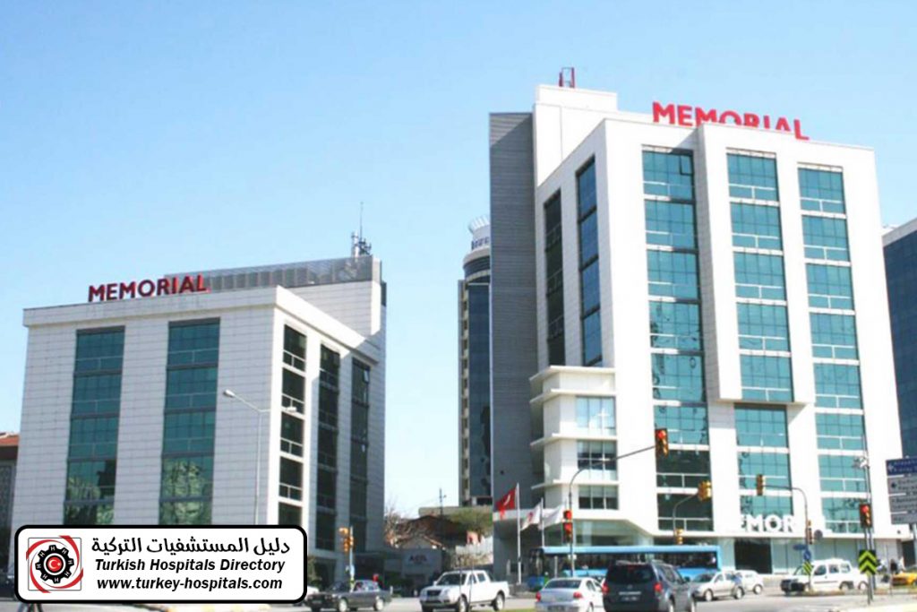 Istanbul hospitals Turkish Hospitals Directory